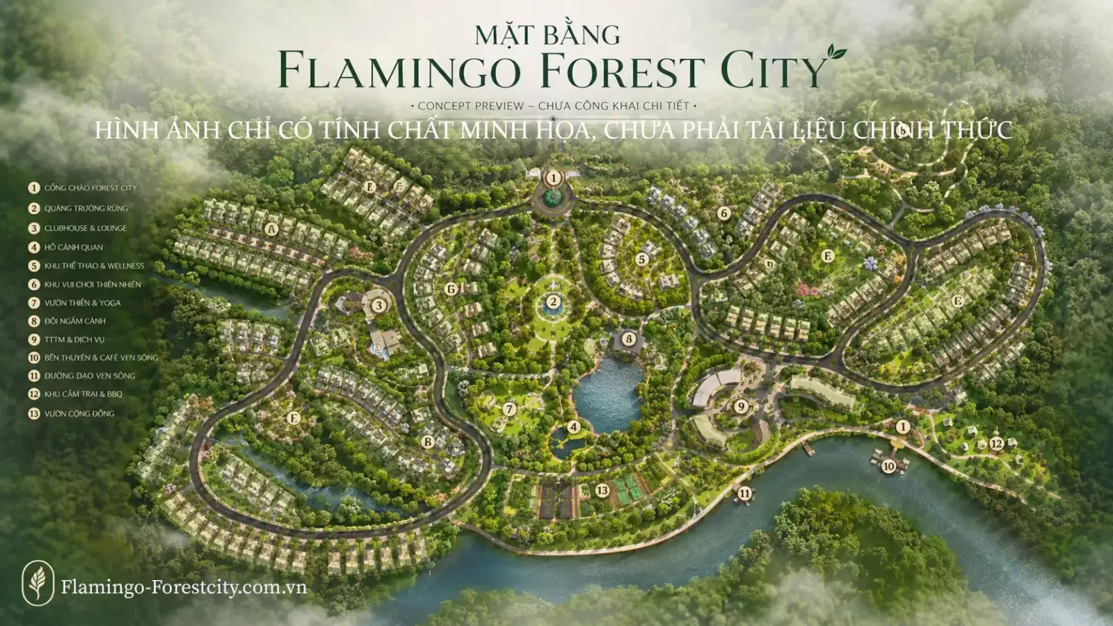 Mặt bằng tổng quan Flamingo Forest City Đông Anh