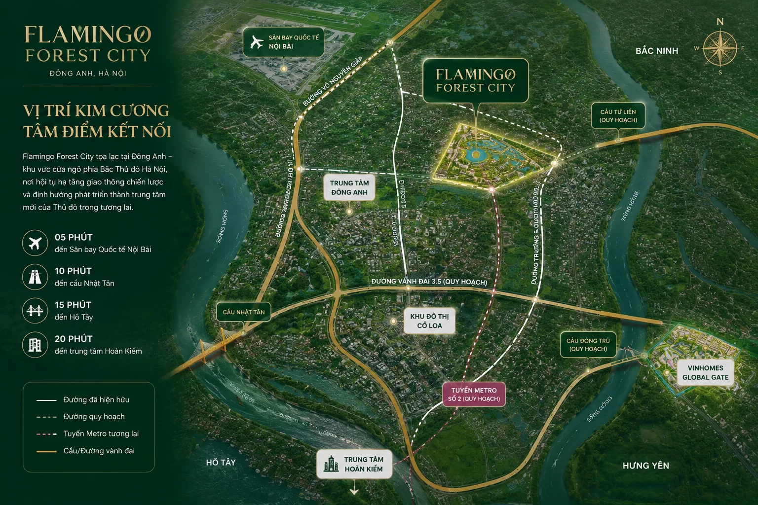 Vị trí Flamingo Forest City Đông Anh
