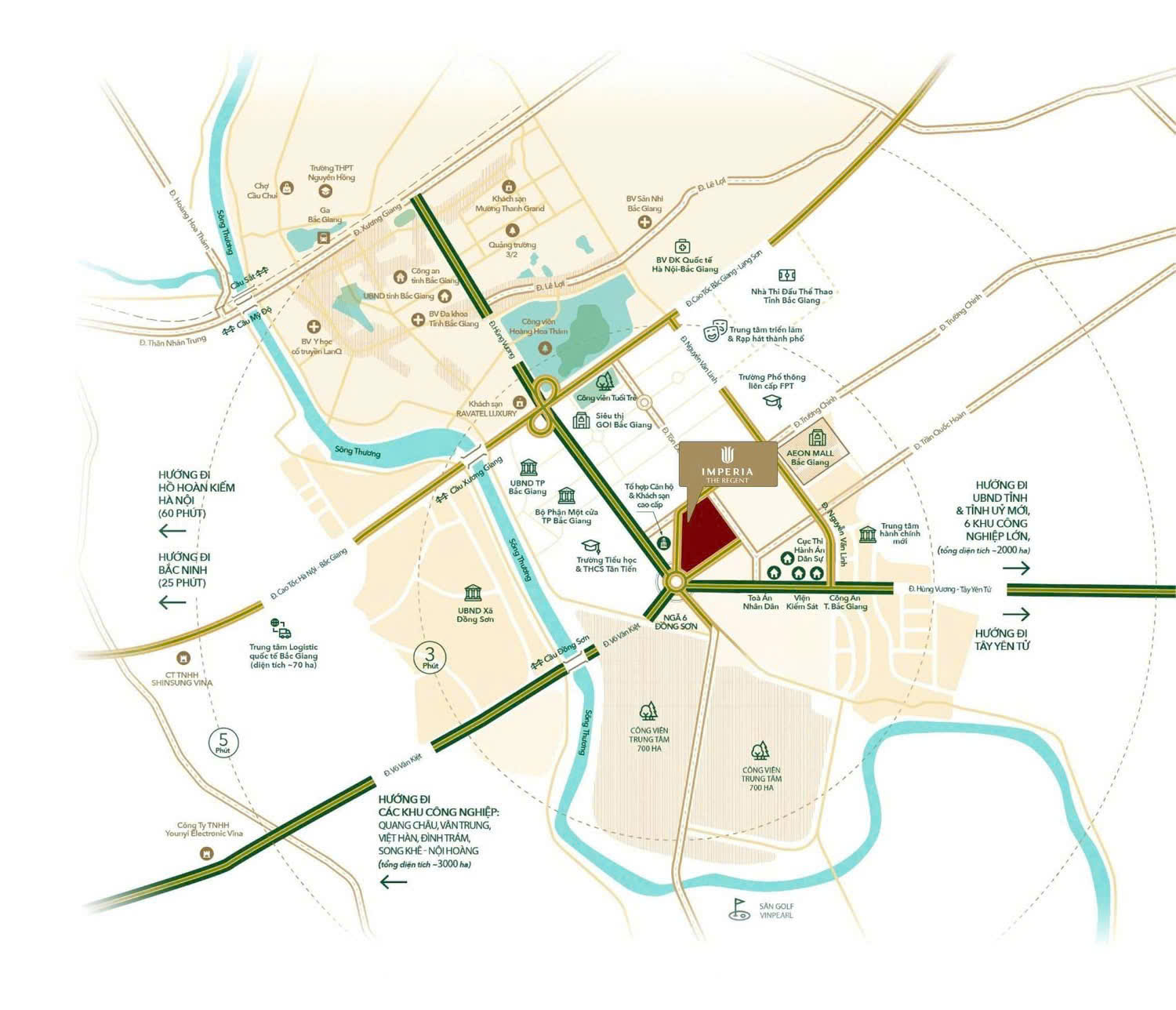 Tọa độ kết nối của Imperia The Regent